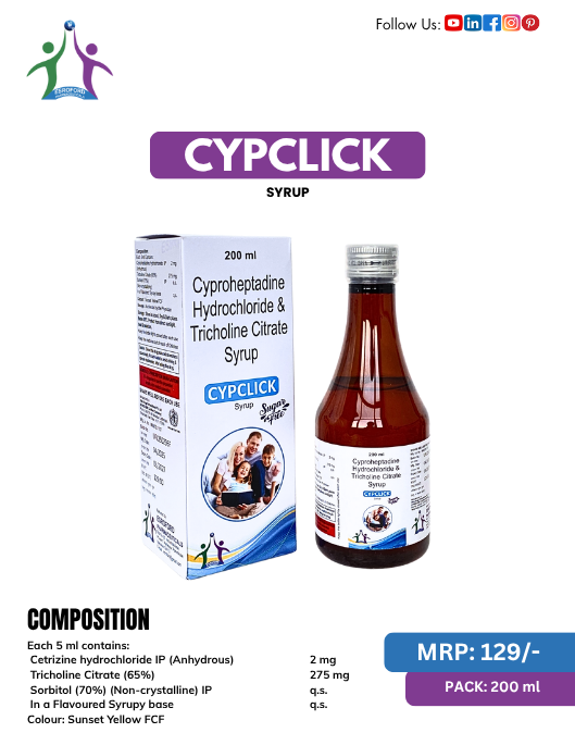 CYPCLICK